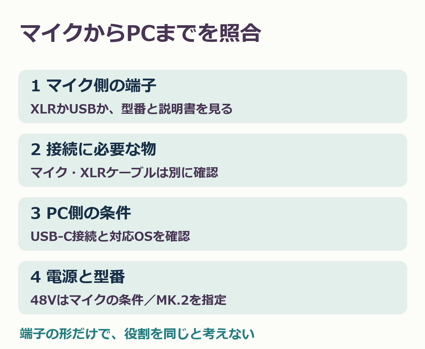 マイク端子・必要な物・PC条件・電源と型番の購入前4確認