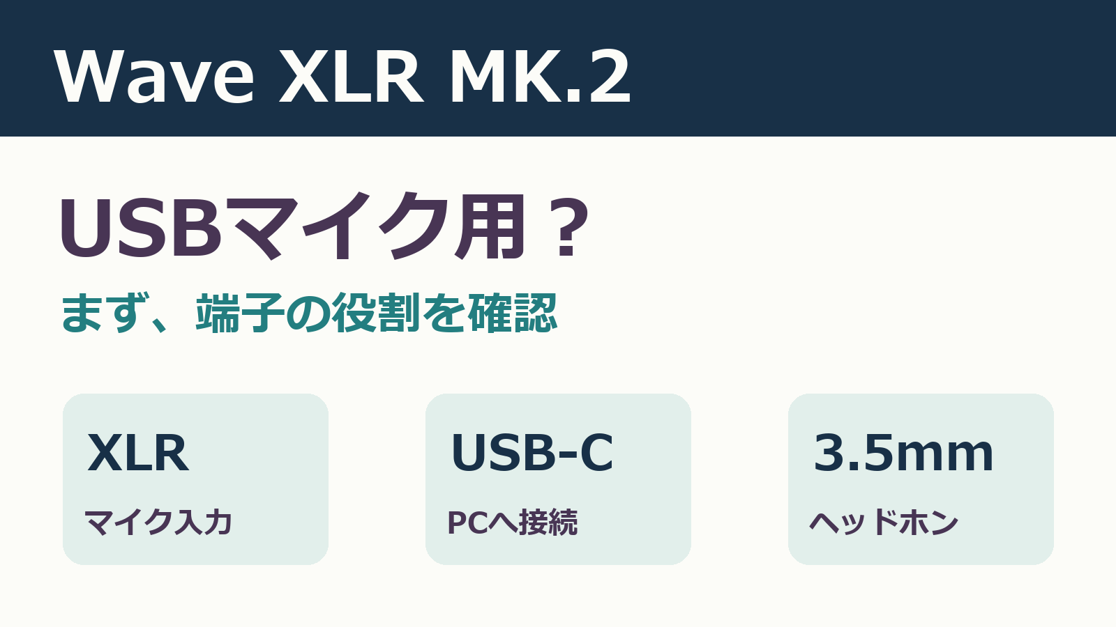 Wave XLR MK.2の端子の役割。XLRはマイク入力、USB-CはPC接続、3.5mmはヘッドホン。