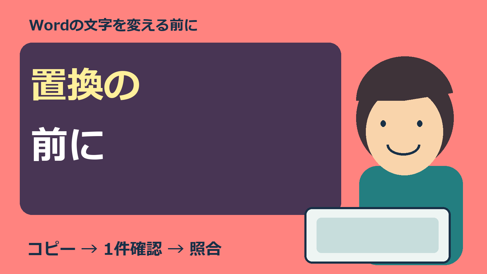 Wordの文字を置換する前に確認する人物とパソコンの表紙