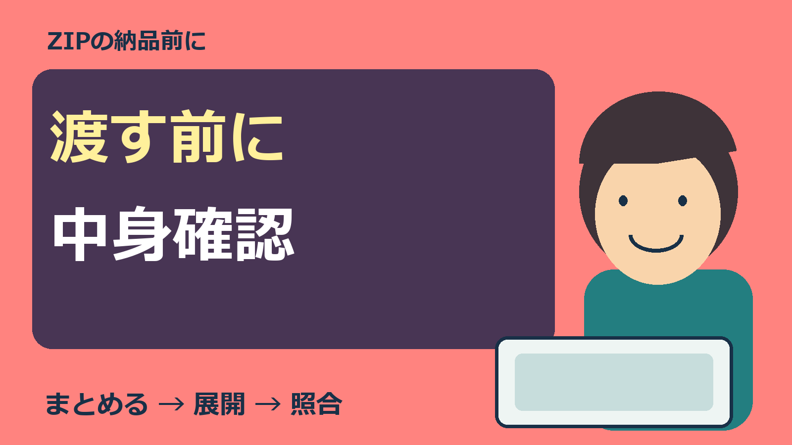 ZIP納品前の確認をする人物とパソコンのオリジナル表紙
